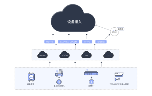 中科智聯 新一代工業讀碼器 用戶常見問題與解決方案